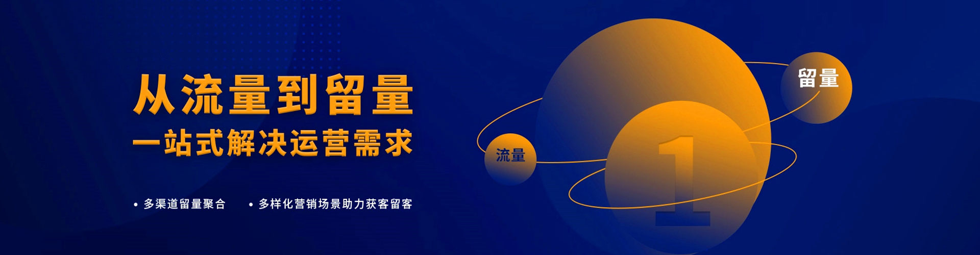 闽清sem代运营